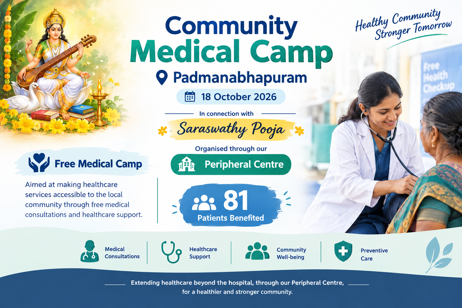 Community Medical Camp - Padmanadapuram